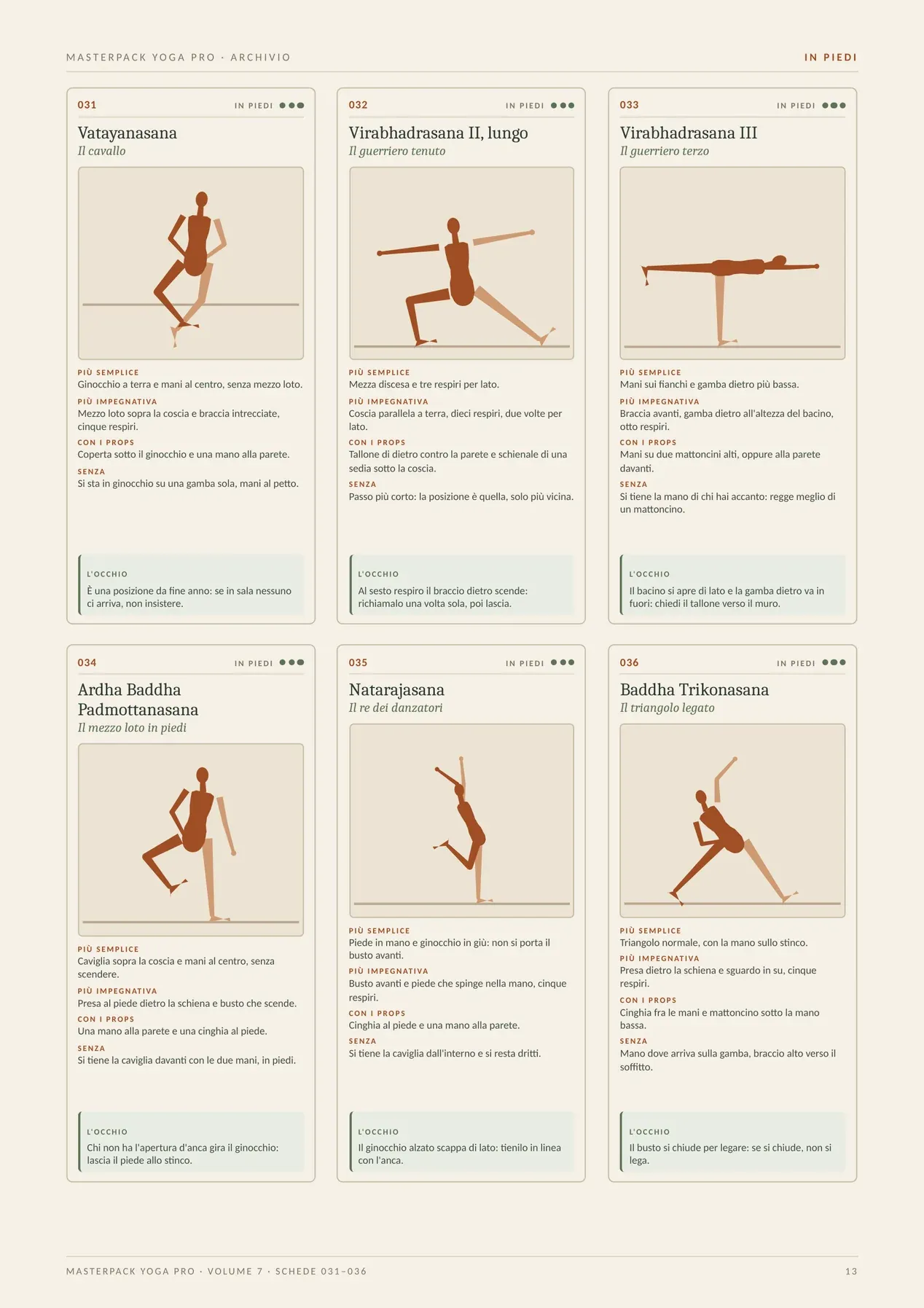 Pagina reale del MasterPack Yoga Pro 2