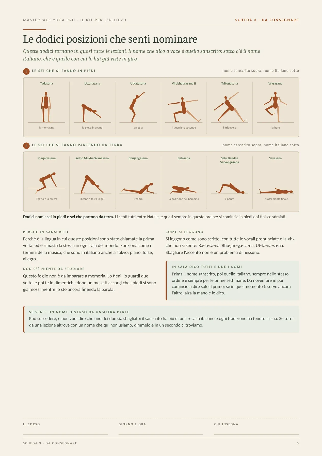 Pagina reale del MasterPack Yoga Pro 6